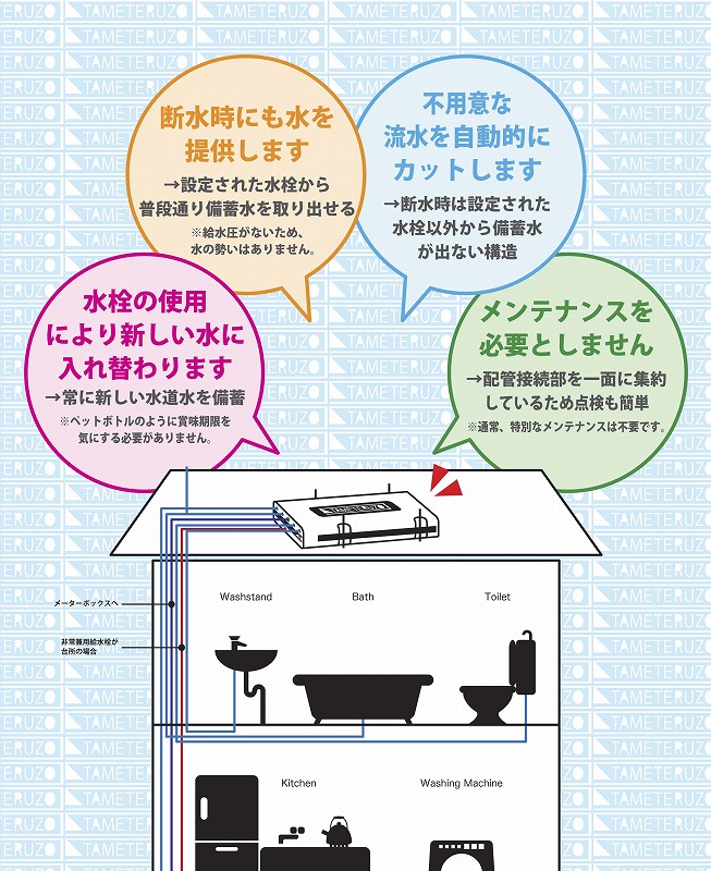 http://www.yuukoubou.net/blog/2011/03/24/tameteruzo.jpg