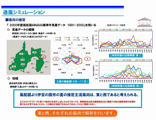 http://www.yuukoubou.net/blog/K%E9%82%B8%20%E9%80%9A%E9%A2%A8%E3%82%B7%E3%83%9F%E3%83%A5%E3%83%AC%E3%83%BC%E3%82%B7%E3%83%A7%E3%83%B3.jpg