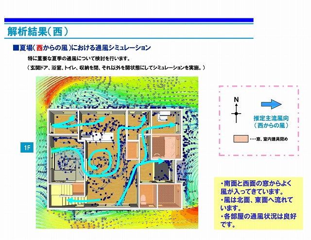 http://www.yuukoubou.net/blog/K%E9%82%B8%20%E9%80%9A%E9%A2%A8%E3%82%B7%E3%83%9F%E3%83%A5%E3%83%AC%E3%83%BC%E3%82%B7%E3%83%A7%E3%83%B32.jpg